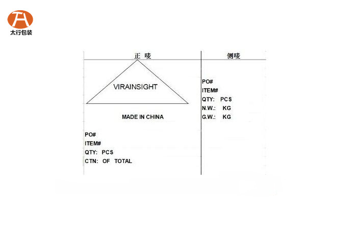 木包裝箱嘜頭包括哪些